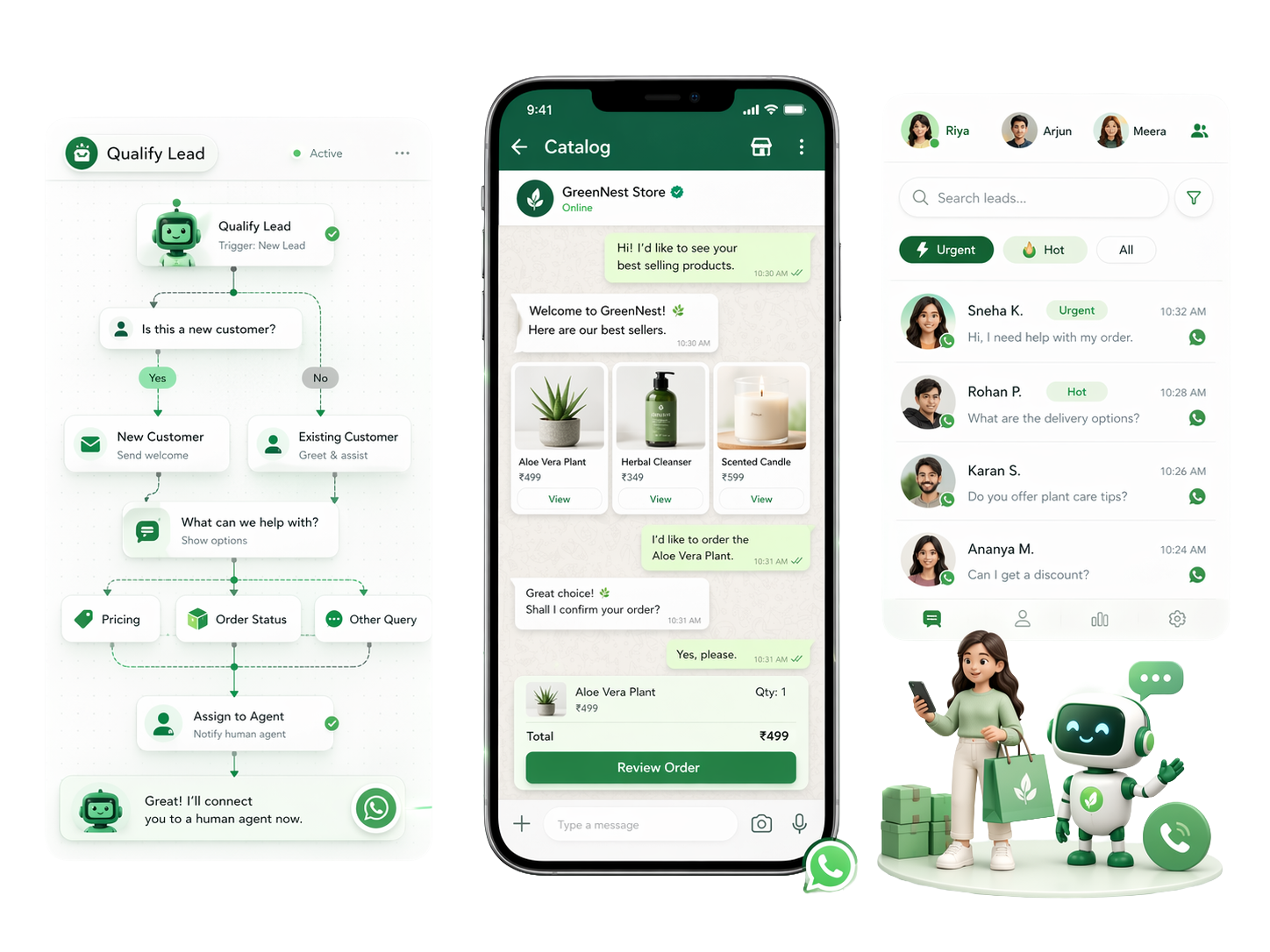Automated site visit scheduling and reminder flow in WhatsApp